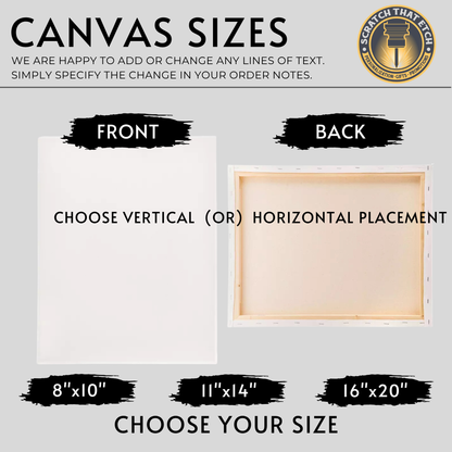 Personalized DIY Wood Canvas Wall Art Kit With Your Design To Finish At Home, Unfinished Home Decor Craft Kit For Makers