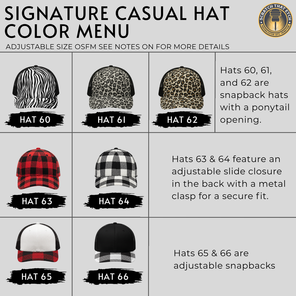 Custom Lumberjack Large Log Stand Tall Hat- Lumberjack Days Trucker Hat, Custom Richardson 112 Hat & Signature Hats FOUR Designs