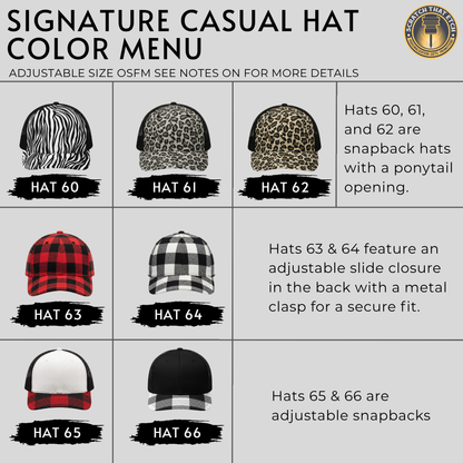 Custom Lumberjack Large Log Stand Tall Hat- Lumberjack Days Trucker Hat, Custom Richardson 112 Hat & Signature Hats FOUR Designs
